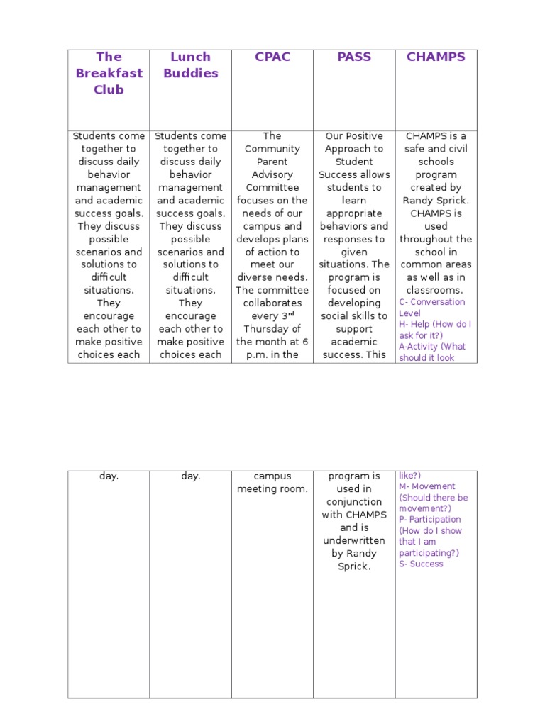 Student Success and Behavior Program | PDF