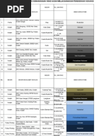 Download SENARAI NAMA PVMA 26 MEI 2015xlsx by Azlan Abd Hanib SN283663505 doc pdf