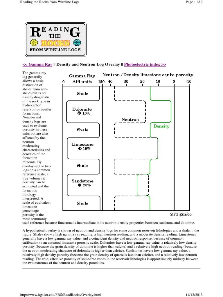 Neutron and Density Overlay | PDF