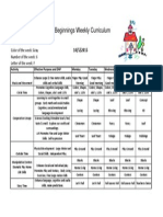 Weekly Curriculum October 5-9 '2015