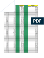 Assignment Data Sets