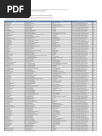 Download MT STAR 2016 Online Test Results - Passed Applicants by Denny Firmansyah SN283672695 doc pdf