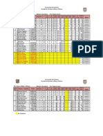 Universidad de Carabobo Facultad de Ciencias Jurídicas