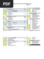 LEED v4.1 BD+C Scorecard Overview | PDF | Leadership In Energy And ...