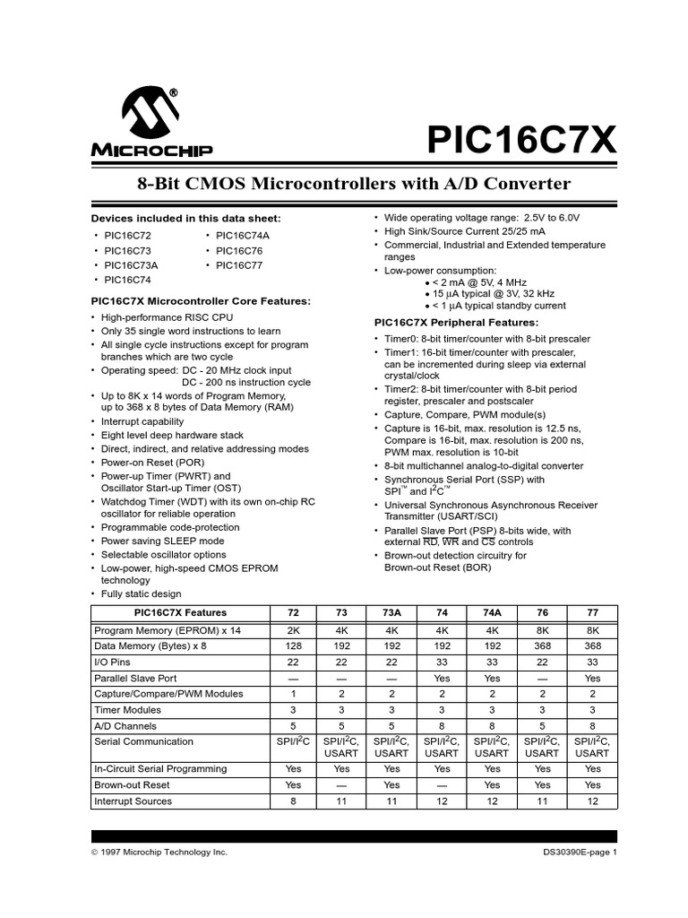 PIC16C7X 8Bit CMOS Microcontrollers With A/D Converter PDF
