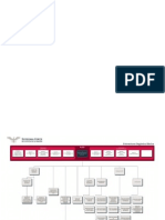 ORGANIGRAMAS PJF