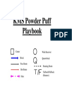 Powder Puff Formations