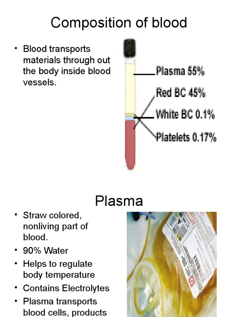 Composition of Blood: - Blood Transports Materials Through Out The Body ...