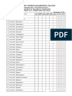 St.MOTHER THERESA ENGINEERING COLLEGE IV Year Internal Test 1 Results