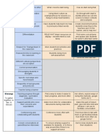 5keyculturalcompetencies