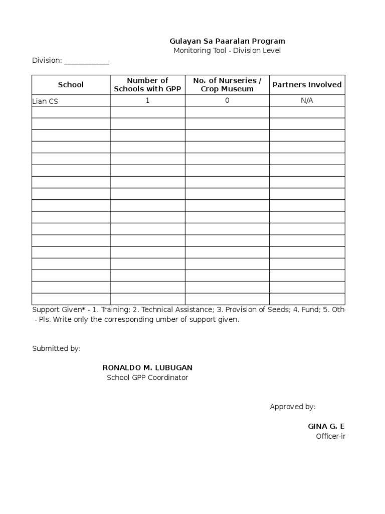 GPP Monitoring Tool for Schools | PDF | Technology & Engineering