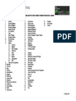 Document Filing Structure: Please Ensure That All Files Are Returned and Put in The Correct Order in The Filing Cabinet