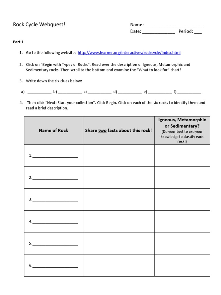 Rock Cycle Interactive Webquest Rock Geology Igneous Rock