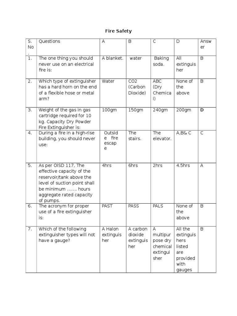 Fire Safety Quiz PDF Chemistry Energy And Resource