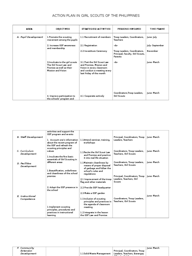 Action Plan GSP.docx