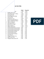 Modal Dan Harga Jual Alat Tulis: No - Nama Barang Modal Hargajual