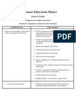 Competencias e Indicadores de Evaluación Lengua 3° Grado