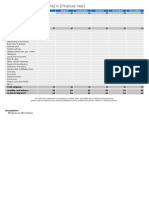 Cash Flow For (Business Name) in (Financial Year) : Cash Flow July August September October November December