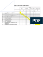 Gantt Chart Final Year Project