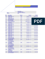 Account Information - Account Statement: Date Description Branch Amount Balance