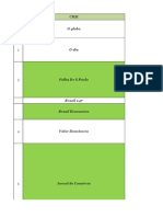 Media list_Brasil