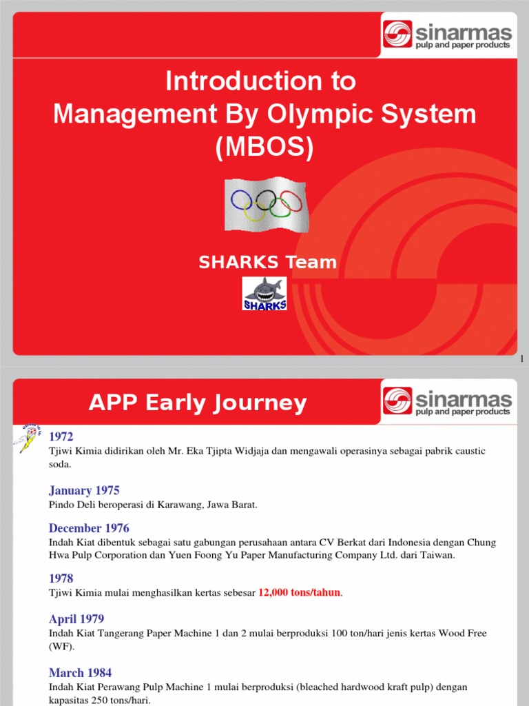 Pengenalan Sistem MBOS di APP | PDF