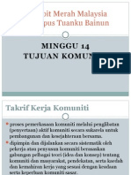 Tujuan Komuniti