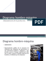 Diagramahombre Mquina 130921163222 Phpapp01