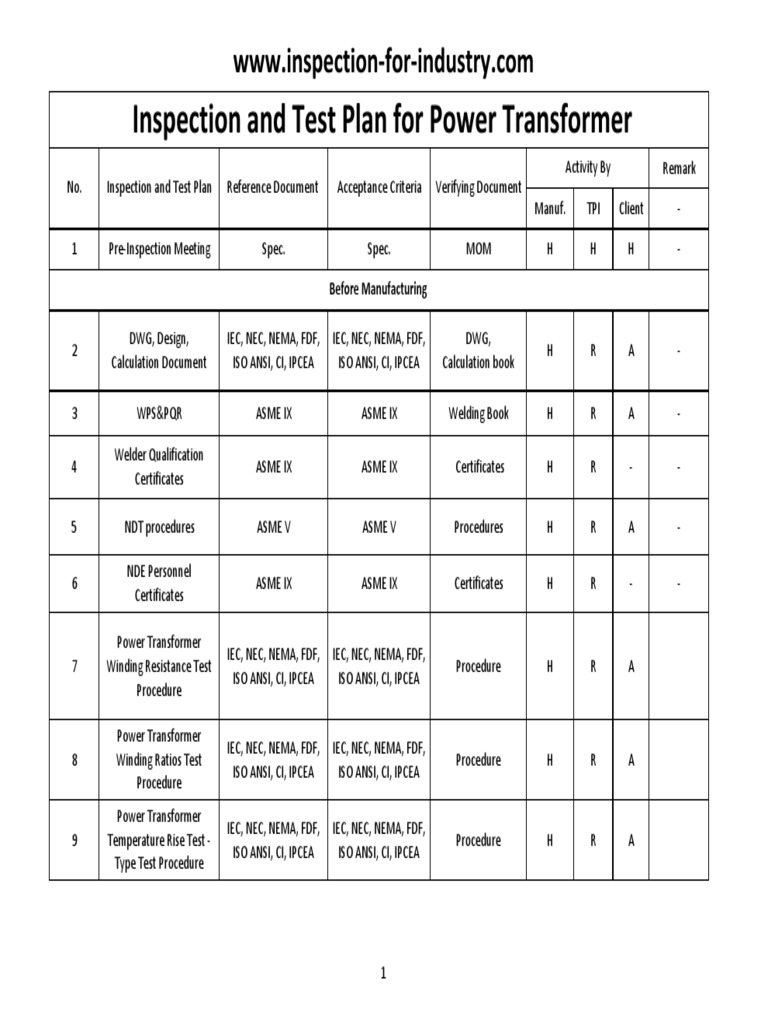 Power Transformer Inspection Checklist | PDF | Transformer ...
