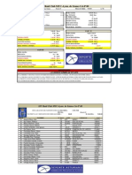 resultados del XIV Raid de  Porrua (Asturias).pdf