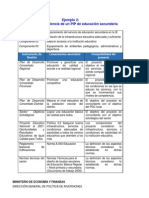 Ejemplo 2 - Pertinencia Del Proyecto