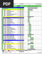 CTR Template | PDF | Computing | Economies