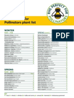 Rhs Perfect For Pollinators Plant List: Winter