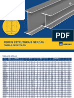 Tabela de Perfil w - Gerdau