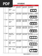 Bombas Agua | PDF | Sports Cars | Bmw