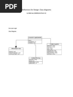 Design Class Diagrams