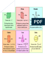 Calculo Del Volumen en Diferentes Cuerpos Geometricos