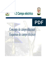 1.3 Campo electrico carga puntual q.pdf