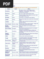 Download Healthy Tips by wyk2010 SN28377094 doc pdf