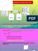 Tegangan Aksial