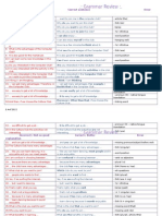 2011 Grammar Review 3 Arif Conversation