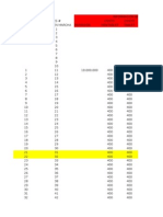 Ejemplo Valle de La Muerte Resuelto