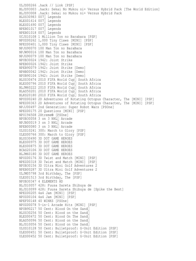 Title Id Resident Evil Video Game Franchises