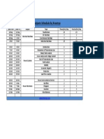 1441898569core Subject Schedule by Kreatryx