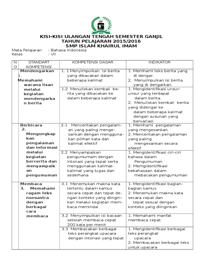 Kisi Kisi Soal Uts Ganjil Bhs Indonesia Kls Smp