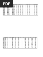 MC Dimensions and Specifications | PDF | Geometric Measurement