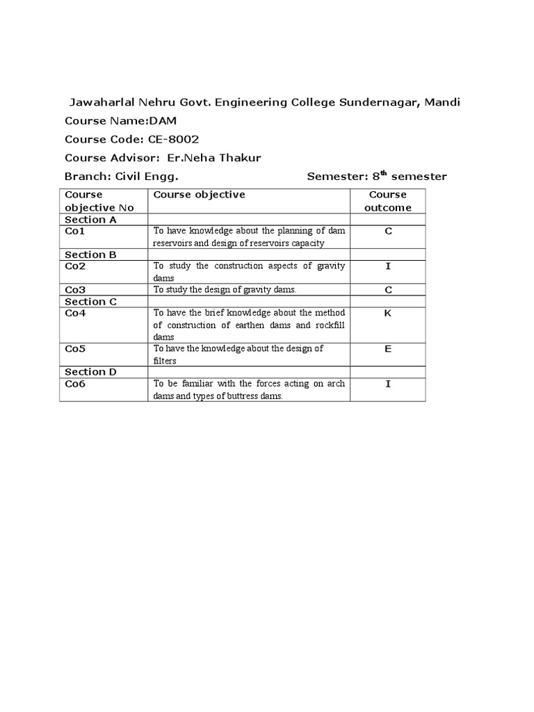 Course Objective No Course Objective Course Outcome Section A Co1 C ...