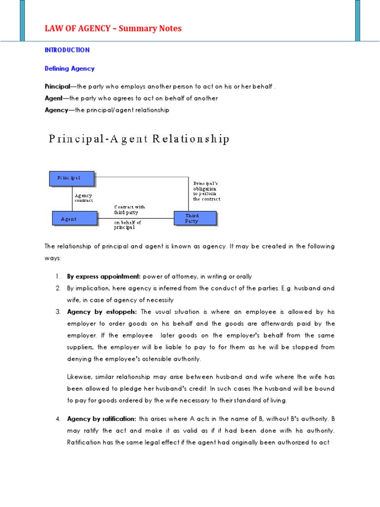 Law of Agency Summary Notes PDF Law Of Agency Ethical Principles