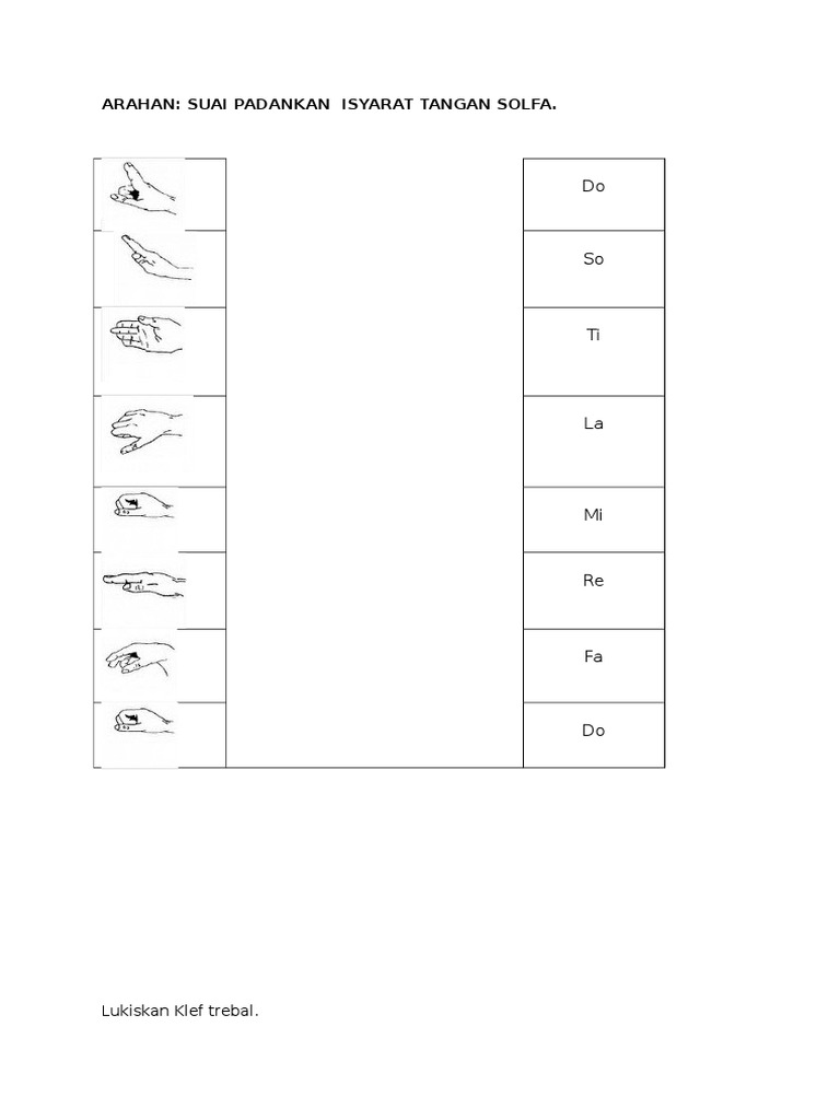 Latihan Solfa Pdf