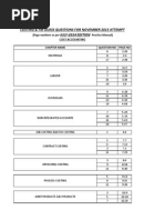 Download  COSTING  FM GUESS QUESTIONS  FOR NOVEMBER 2015 by KrishnaKorada SN283797308 doc pdf